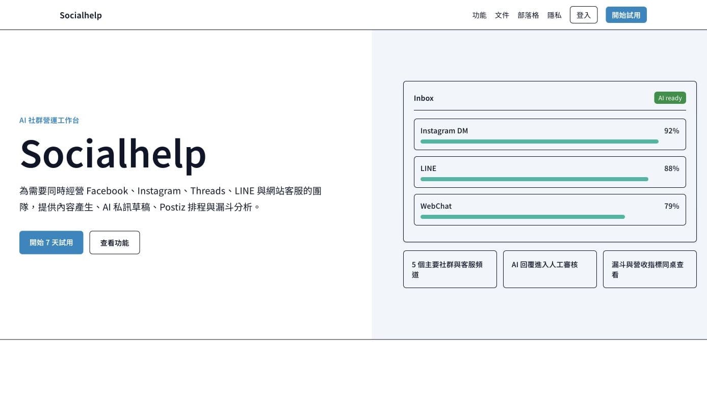 SocialHelp 截圖 1